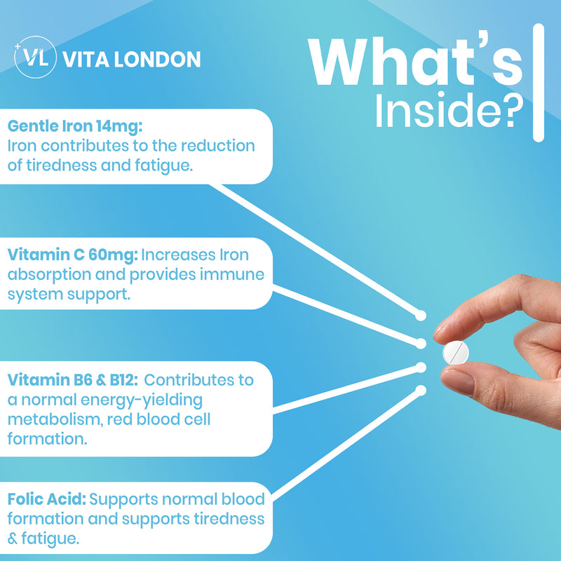 Vita London Gentle Iron Complex 120 tablets (British brand)