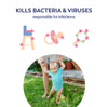 Milton antibacterial surface wipes 30 pack, imported from the UK