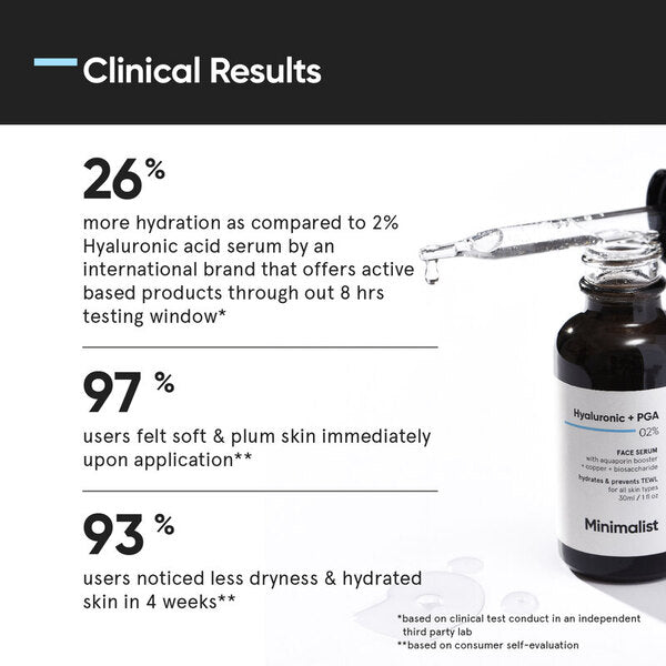 Minimalist Hyaluronic Face Serum hydrating serum - British product