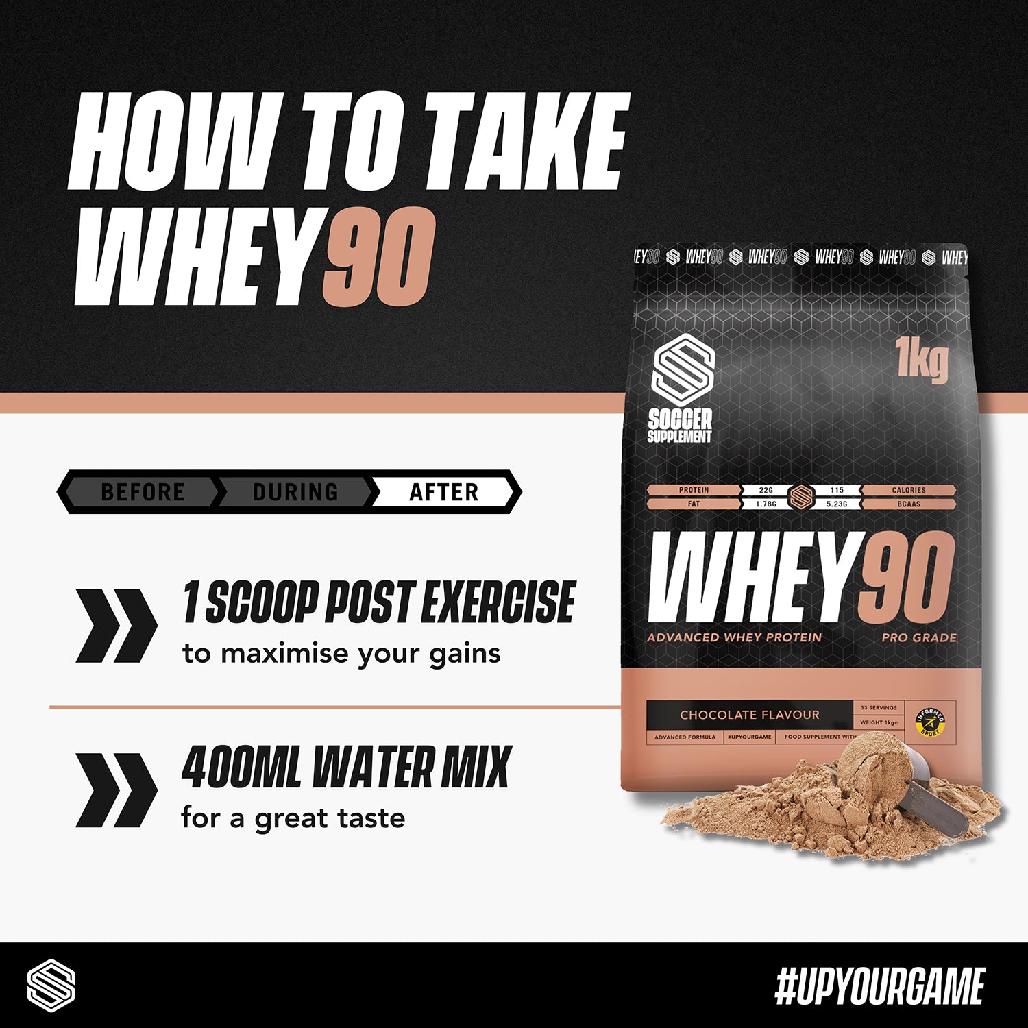 Soccer Supplement Whey90 chocolate whey protein 33 servings (British brand)