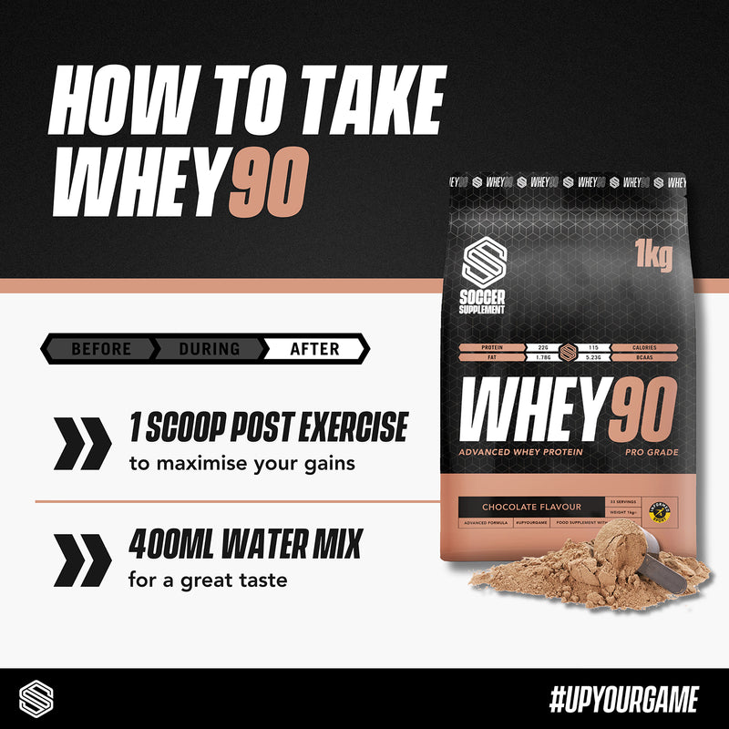 Soccer Supplement Whey90 chocolate whey protein 33 servings (British brand)