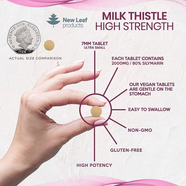 New Leaf - Milk Thistle Supplement 80% Silymarin 365 Tablets GOODS Superdrug   