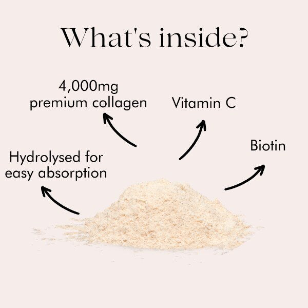 Your Good Health Co. Your Beauty Collagen Powder Tropical