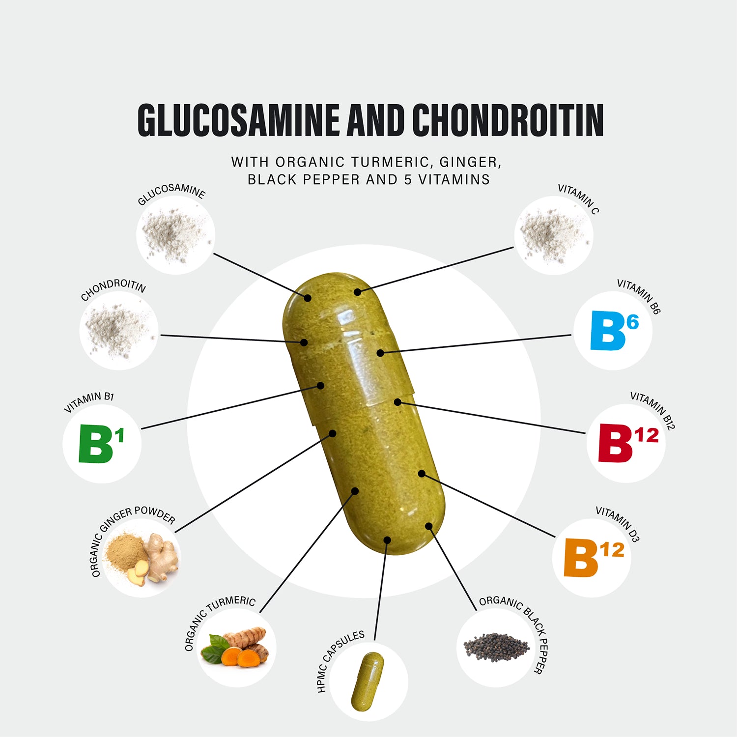 SS Sport Supplies glucosamine chondroitin joint supplement 120 capsules (British brand)