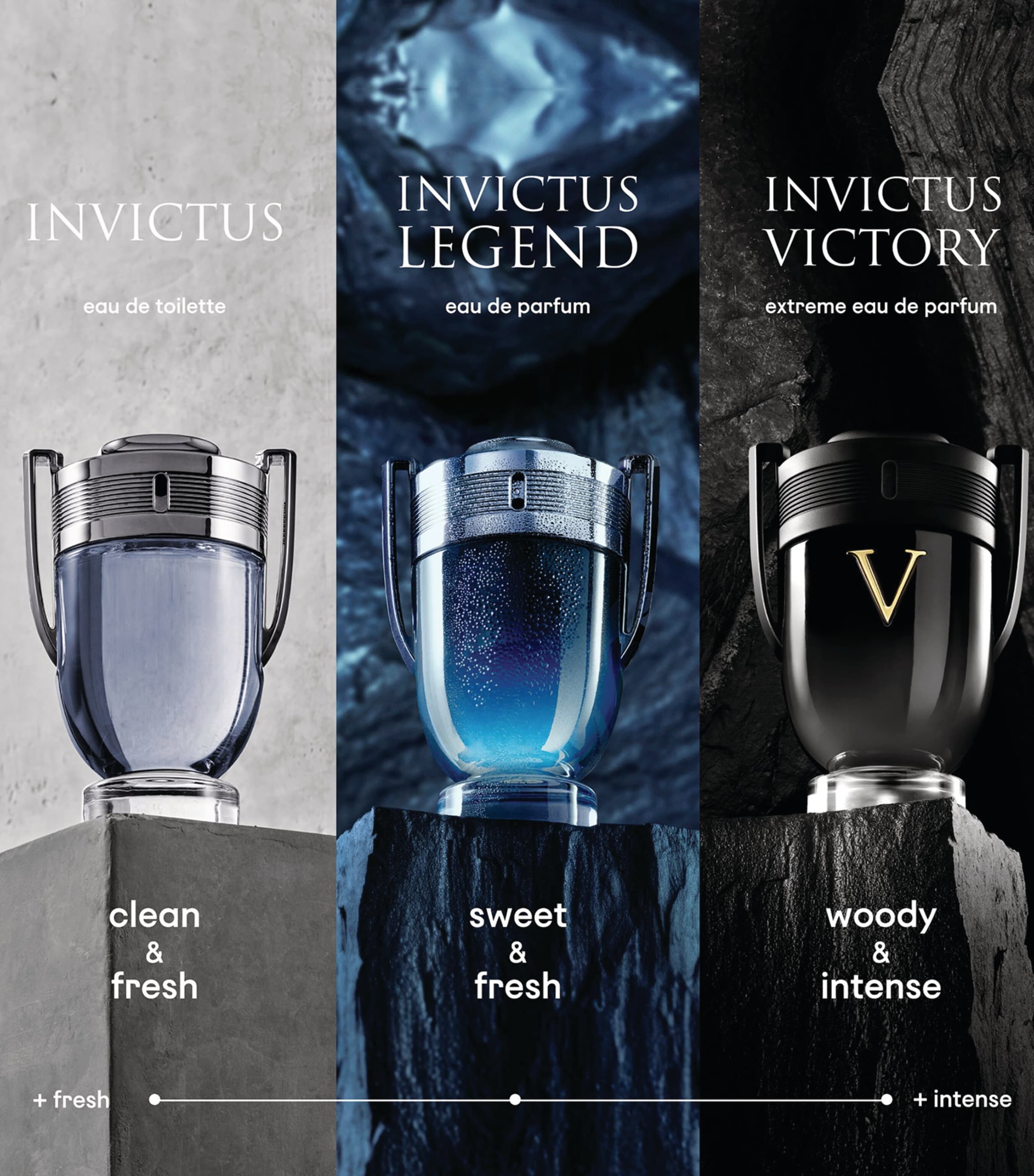 Rabanne Invictus Victory Eau de Parfum 100ml - British product