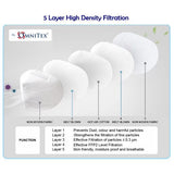 Omnitex FFP2 face mask white 20 pack (British brand)