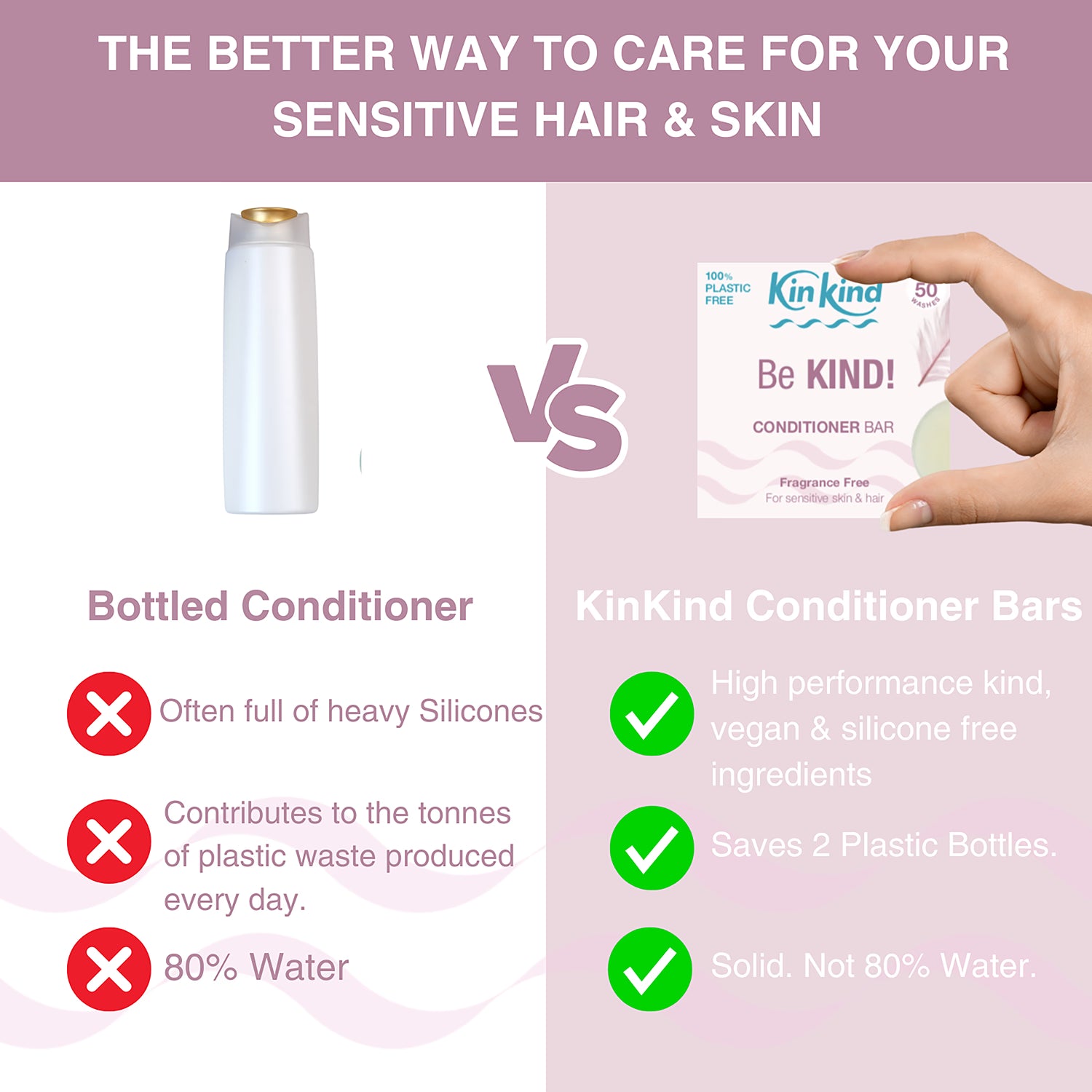 KinKind Be KIND fragrance-free shampoo and conditioner bars 50g 40g (British brand)