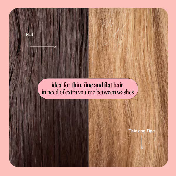 Monday Haircare Dry Shampoo For Fine Hair 200ml, imported from the UK