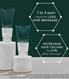 Philip Kingsley Density Thickening Shampoo 200ml, imported from the UK