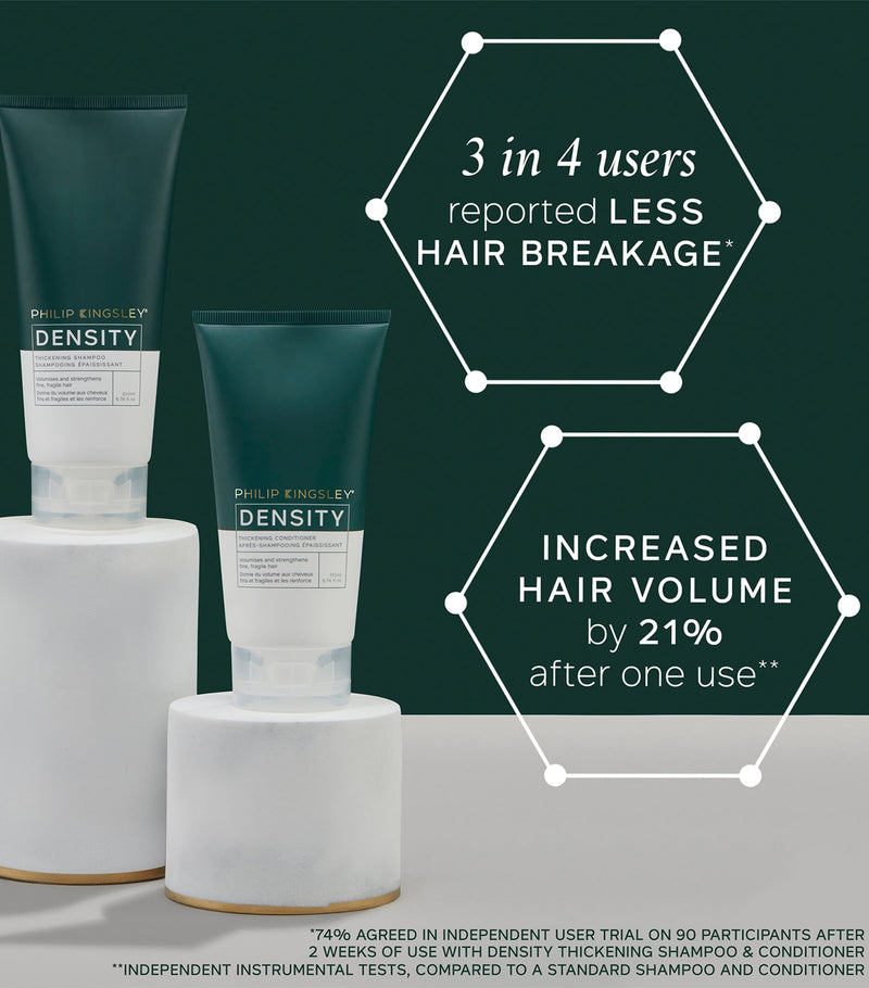 Philip Kingsley Density Thickening Shampoo 200ml, imported from the UK