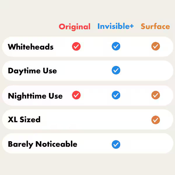 Hero Mighty Patch Variety Acne Patches 26ct, UK version