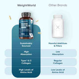 WeightWorld Marine Collagen Advanced 120 capsules - British product