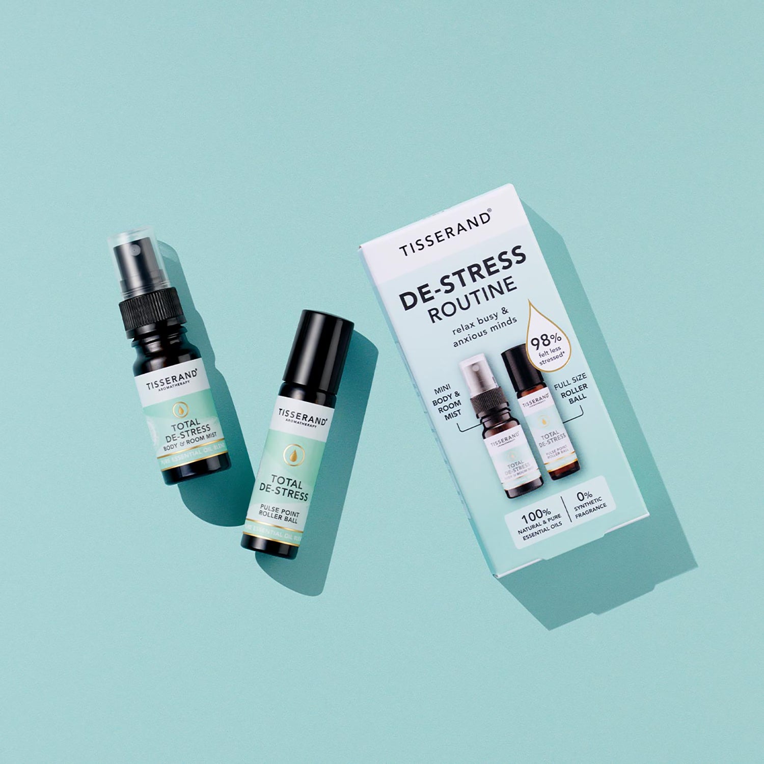 Tisserand Total De-Stress aromatherapy kit, UK version