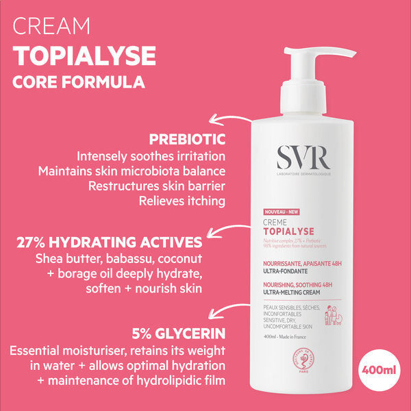 SVR TOPIALYSE nourishing body cream for dry skin 400ml, UK version