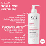 SVR TOPIALYSE nourishing body cream for dry skin 400ml, UK version