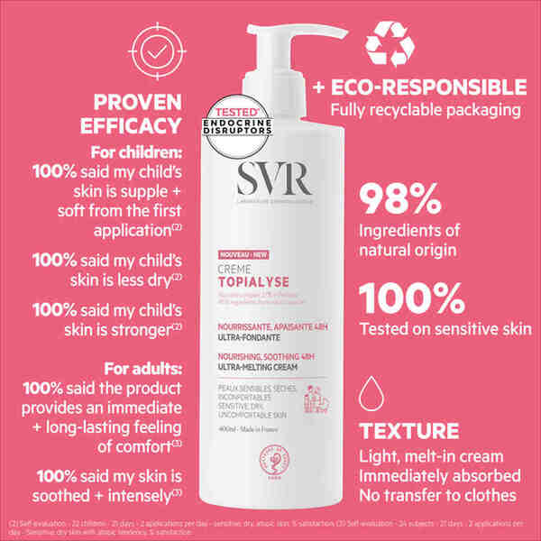 SVR TOPIALYSE nourishing body cream for dry skin 400ml, UK version