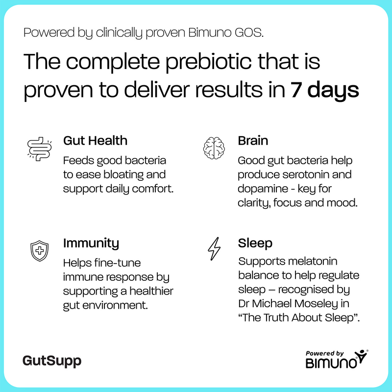 GutSupp gut health supplement unflavoured 30 servings, imported from the UK