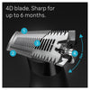 Braun XT20 replacement blade for Series X trimmer (British brand)
