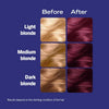 Schwarzkopf LIVE permanent hair dye Berry Red 044, UK version