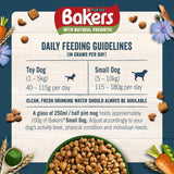 Bakers Small Dog Sensitive Tummy Chicken & Veg Dry Dog Food   2.7kg