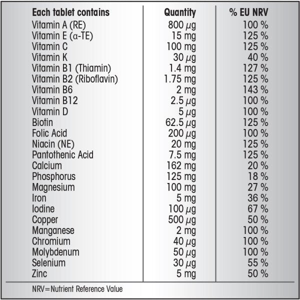 Centrum Advance Multivitamins - 60 Tablets GOODS Superdrug   