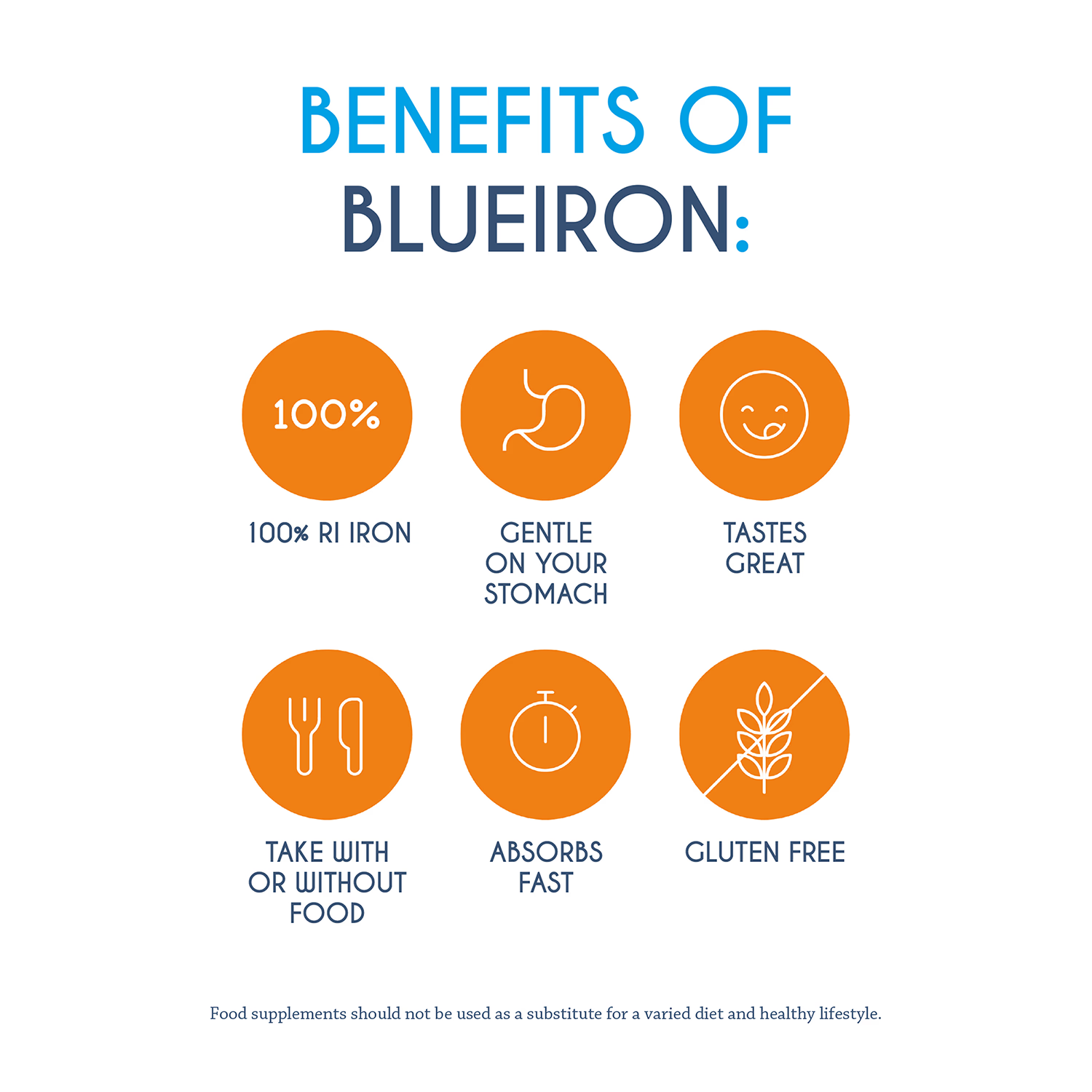 Blueiron liquid iron supplement pear blueberry 250ml - British product