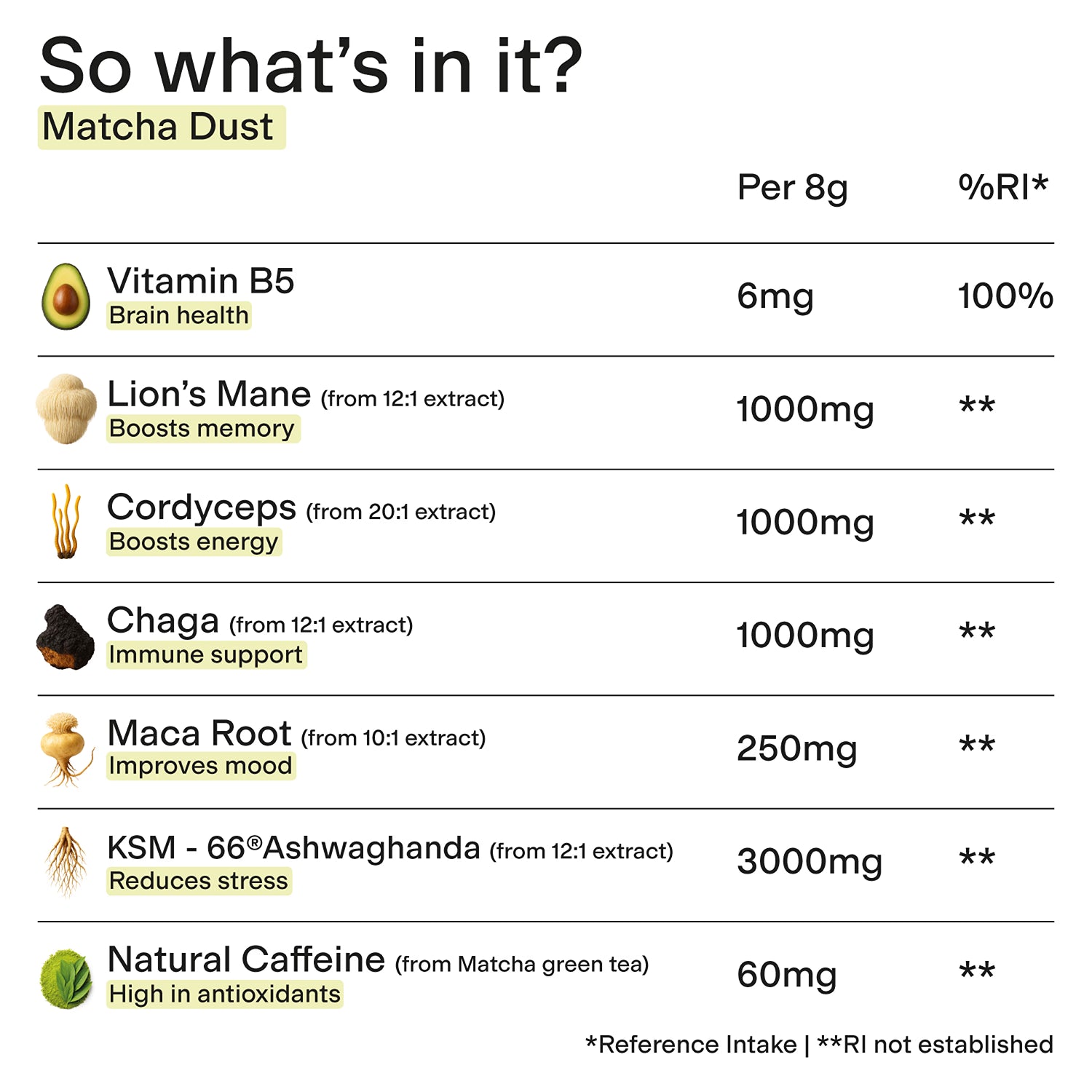 Spacegoods Matcha Dust superfood blend 240g (British brand)