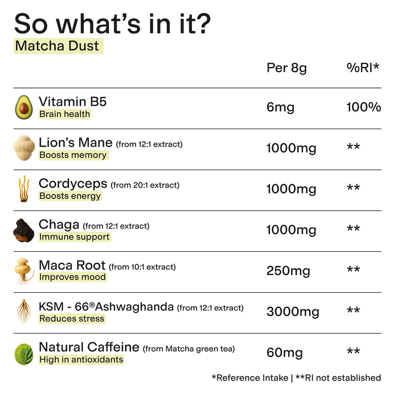Spacegoods Matcha Dust superfood blend 240g (British brand)