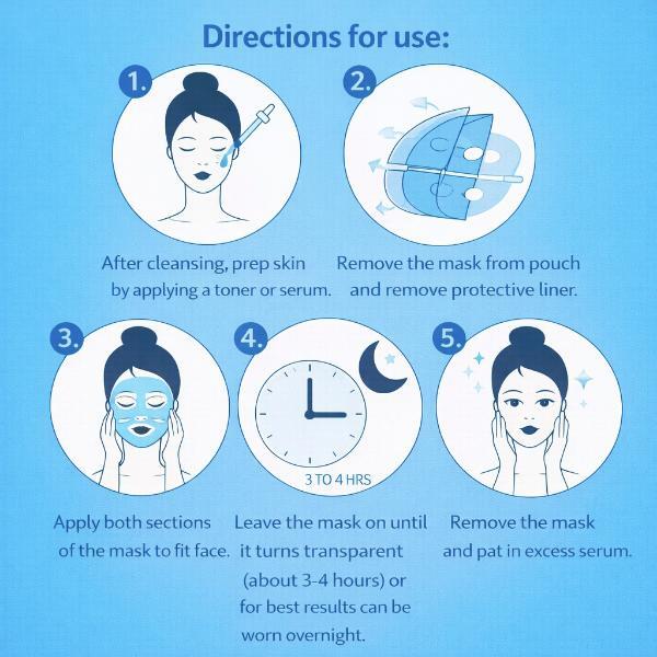 Masque Bar deep hyaluronic hydrating hydrogel sheet mask, UK version