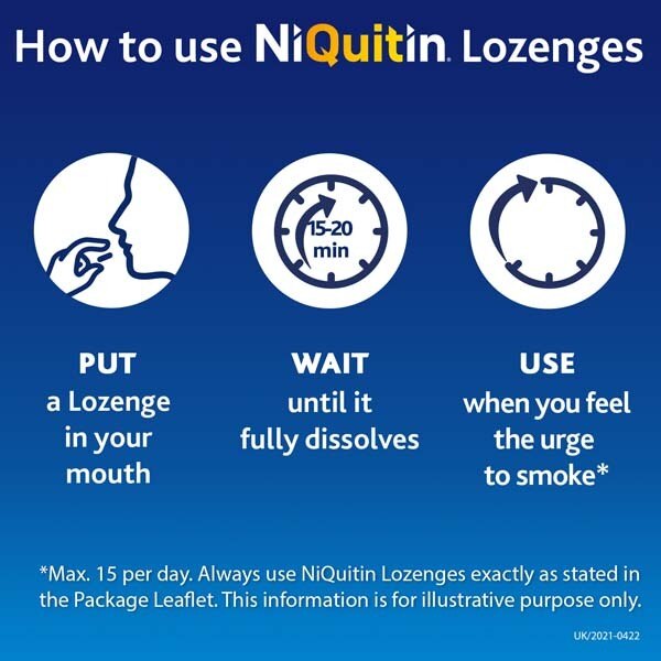 NiQuitin Mint 2mg Lozenges, 132 Lozenges- Quit Smoking Aid GOODS Superdrug   