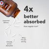 Zooki liposomal iron 20mg capsules 30 count, UK version
