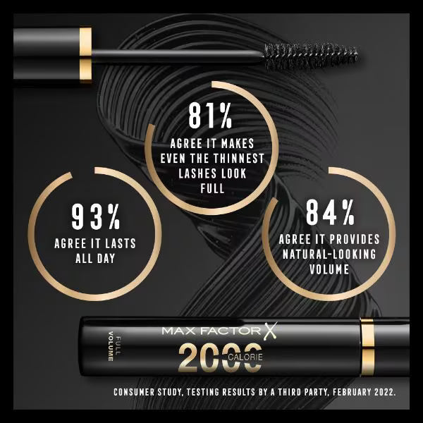 Max Factor 2000 Calorie Mascara Black makeup tube (British brand)