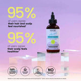 Hask Strengthening Scalp & Hair Oil 120ml 2 pack - British product