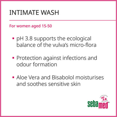Superdrug Sebamed Intimate Feminine Wash pH 3.8 Cleanser 200ml- Buy online at McGrocer