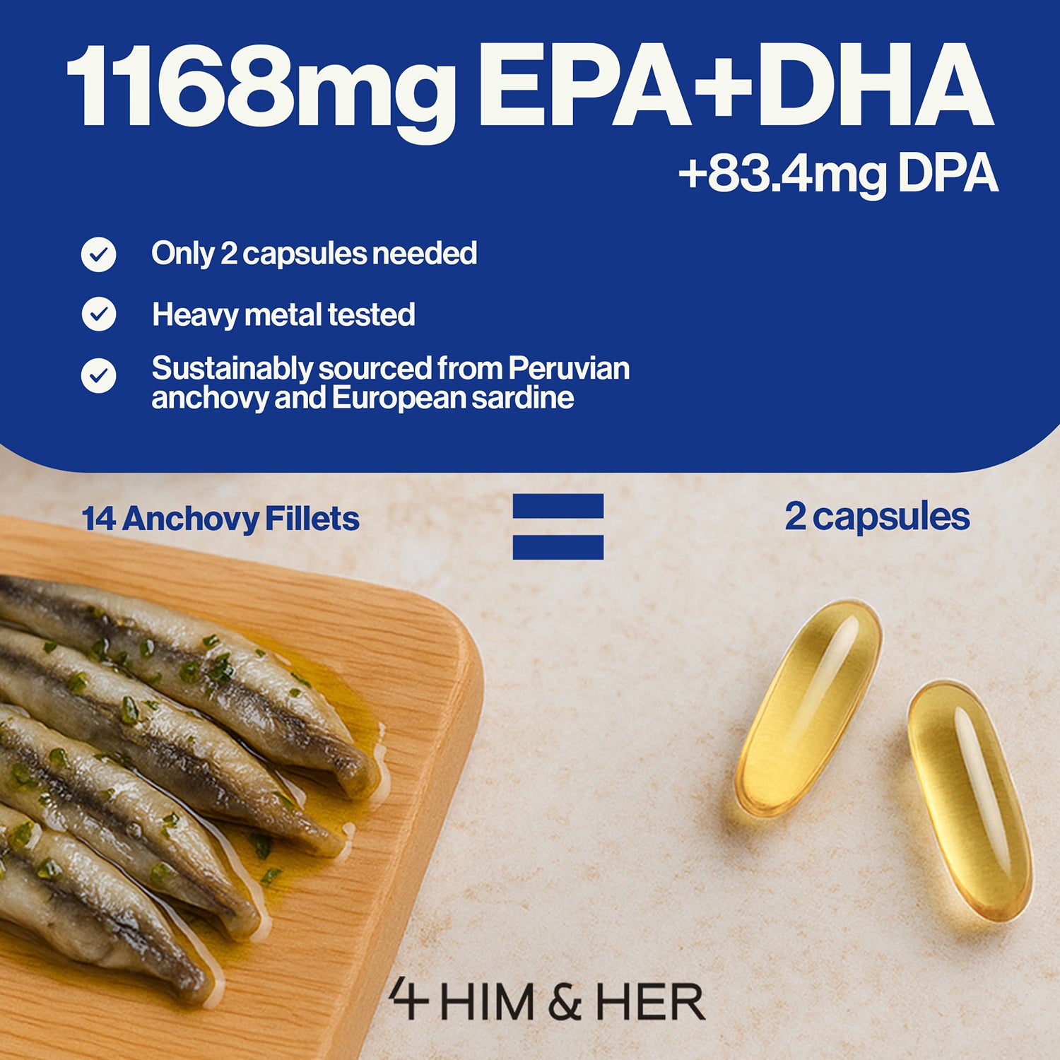 4HIM & HER omega-3 fish oil 80% concentrate 120 capsules (British brand)