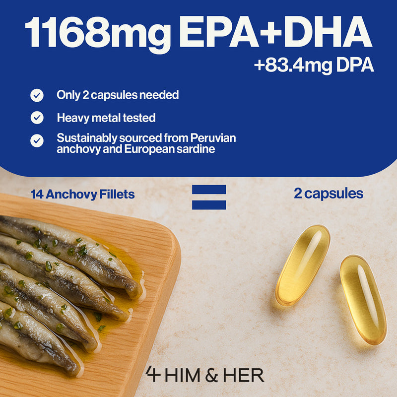 4HIM & HER omega-3 fish oil 80% concentrate 120 capsules (British brand)