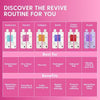 Revive Keratin Shampoo 400ml, imported from the UK
