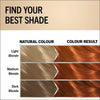 Schwarzkopf Oleo Intense Copper Red Permanent Hair Dye (British brand)