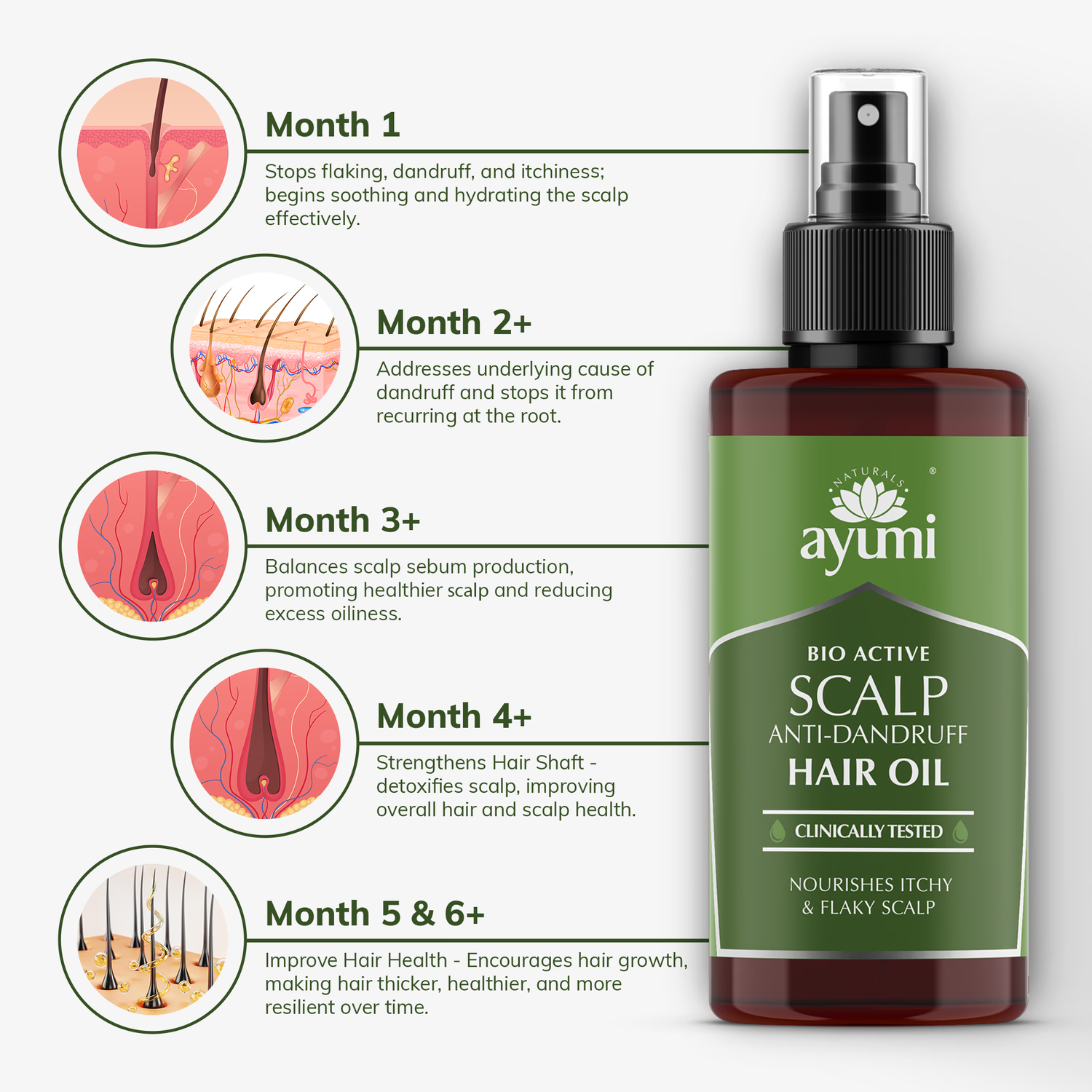 Ayumi anti-dandruff scalp hair oil 100ml, UK version