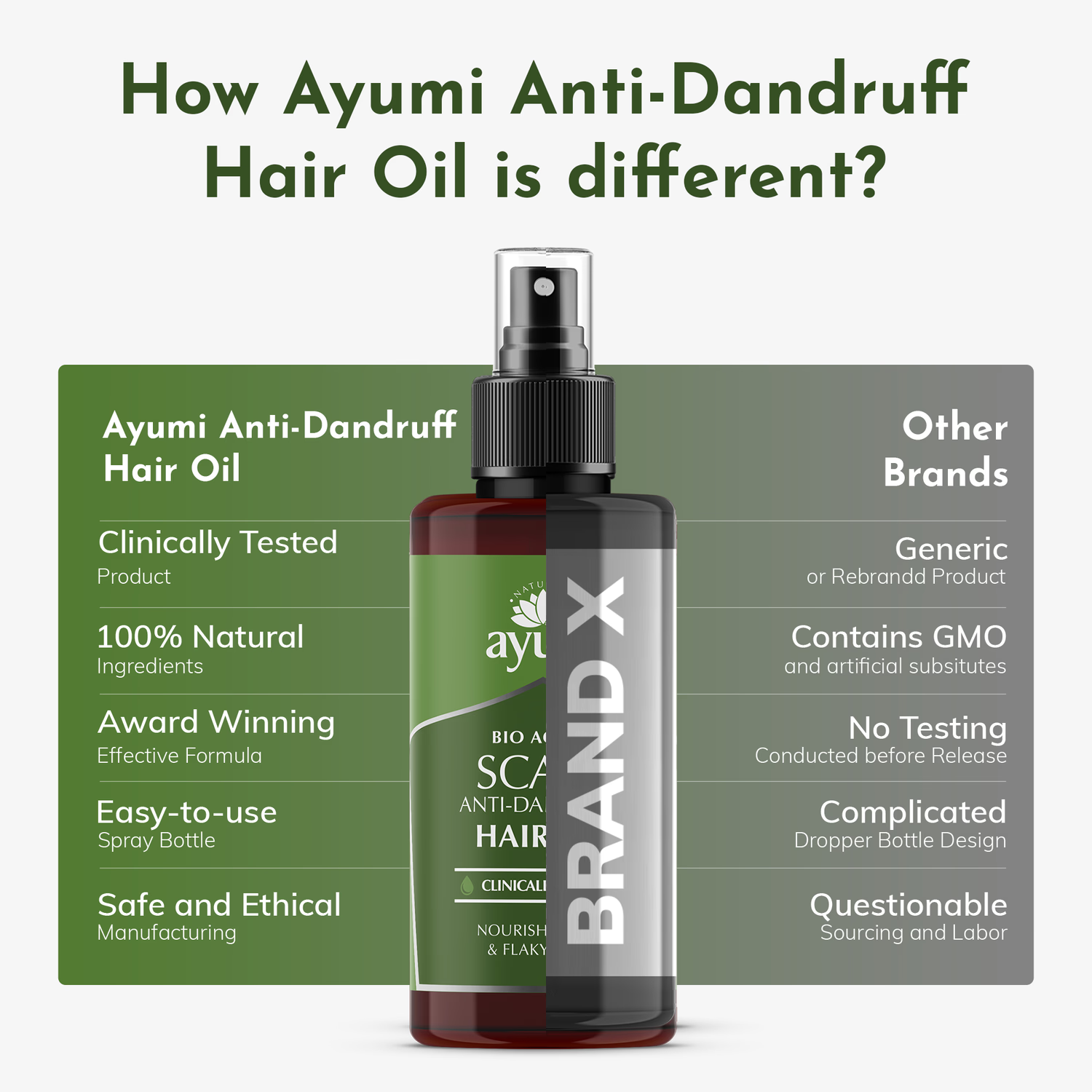 Ayumi anti-dandruff scalp hair oil 100ml, UK version