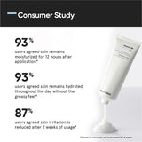 Minimalist Vitamin B5 moisturiser for acne-prone skin, imported from the UK