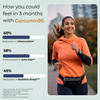 Bionutrica Curcumin 95 supplement 60 capsules, imported from the UK
