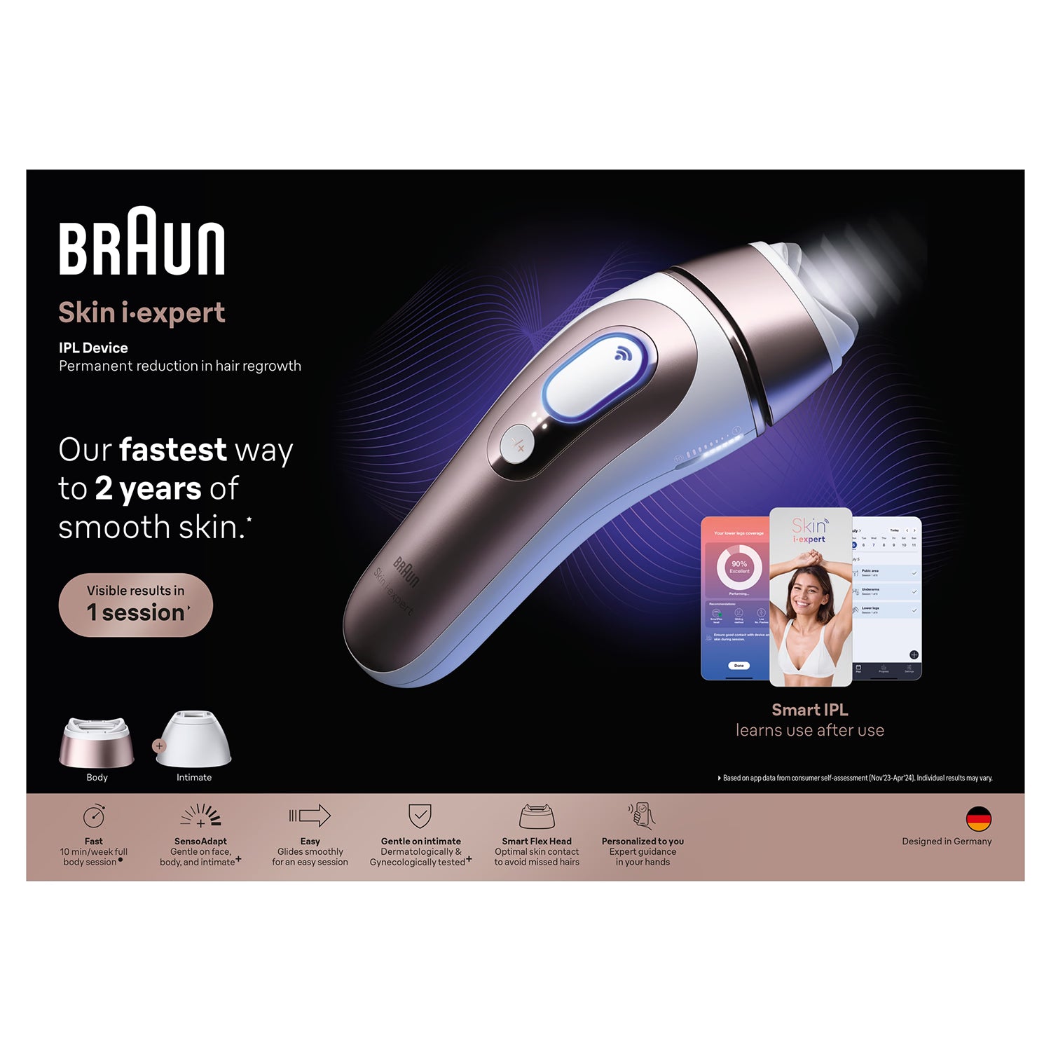 Braun Smart IPL i·expert PL7211, imported from the UK