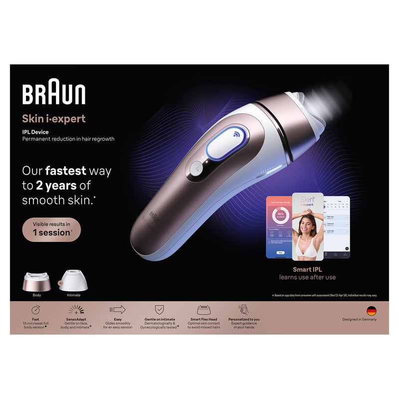 Braun Smart IPL i·expert PL7211, imported from the UK