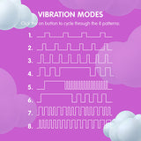 Skins Touch Glee Spot G-spot vibrator, imported from the UK