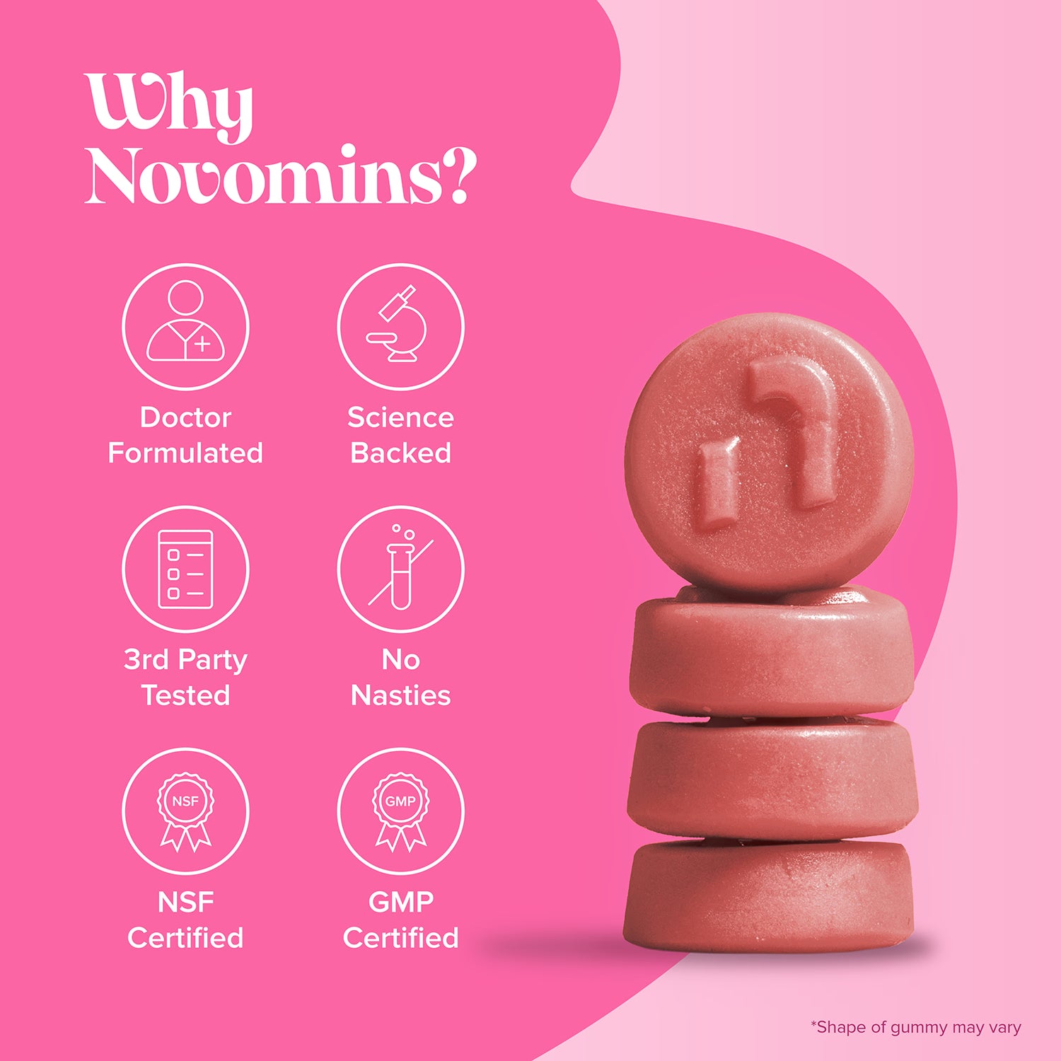Novomins PMS Gummies Raspberry Flavoured 60 count, imported from the UK