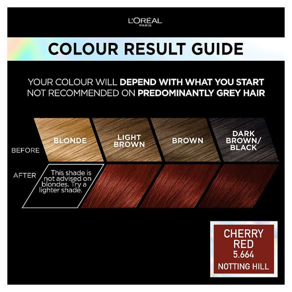 L'Oreal Paris Preference Vivids Hair Dye Cherry Red, UK version
