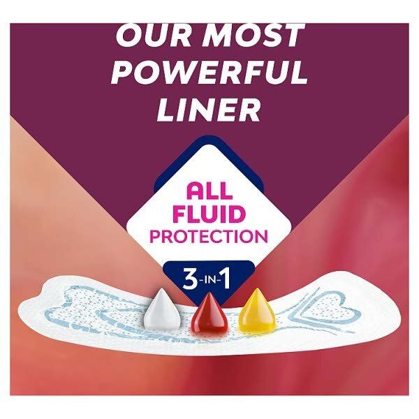 Bodyform Dailies All Fluid Long Panty Liners 24 Pack - McGrocer