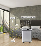 BONECO AIR PURIFIER