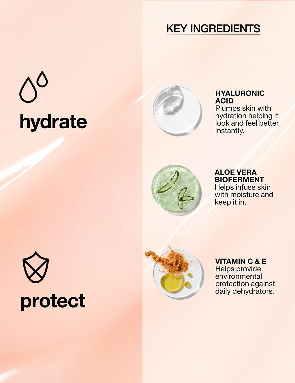 Breast Cancer Campaign: Limited Edition Moisture Surge&amp;trade; 100H Auto-Replenishing Hydrator 50ml
